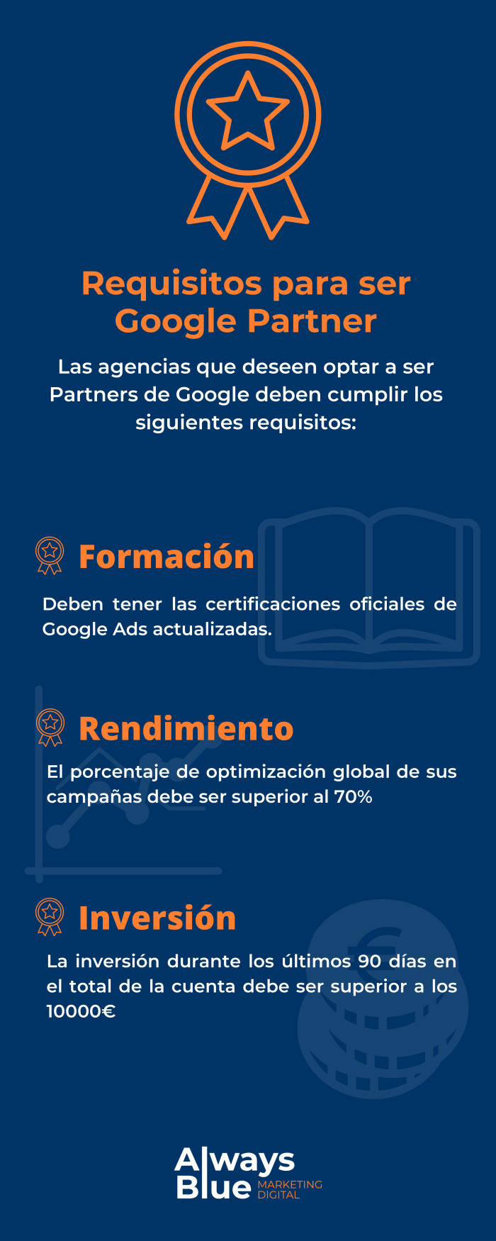 Requisitos para ser Google Partner